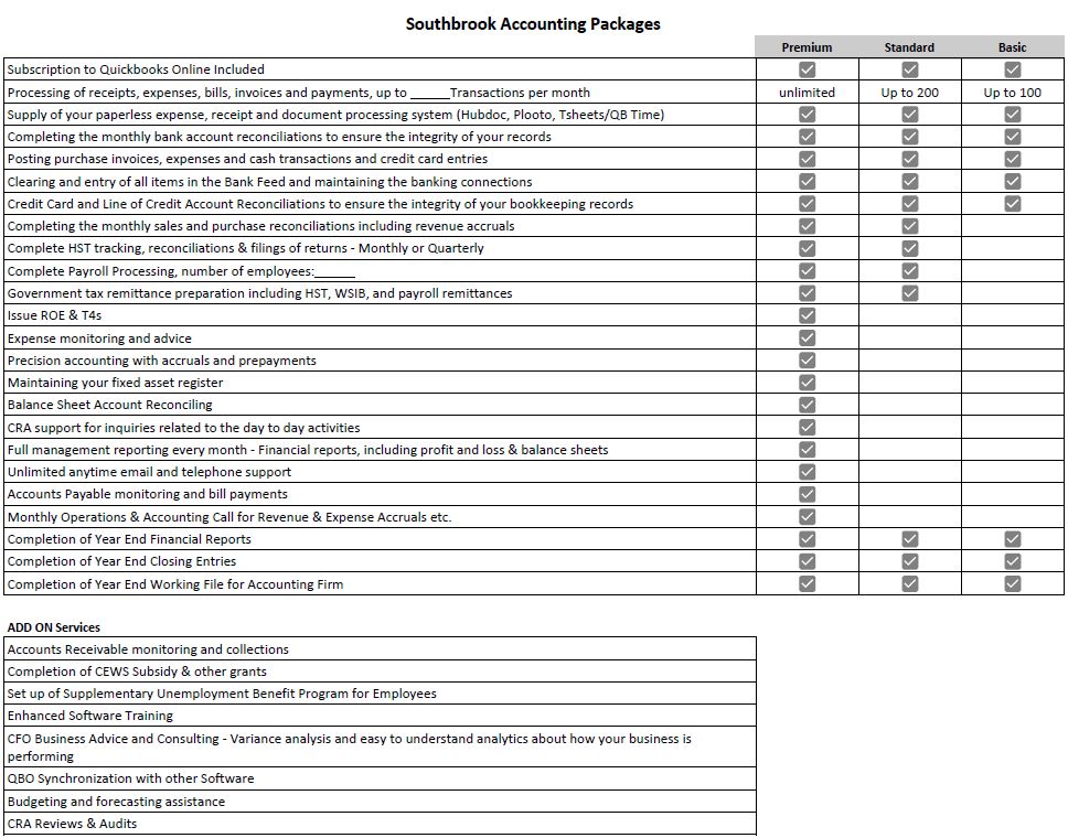 Accounting Services in Ontario | Southbrook Consulting